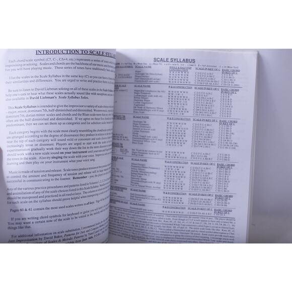 How to Play Jazz and Improvize, Jamey Aebersold, Volume 1, Play-A-Long, - Picture 5 of 5